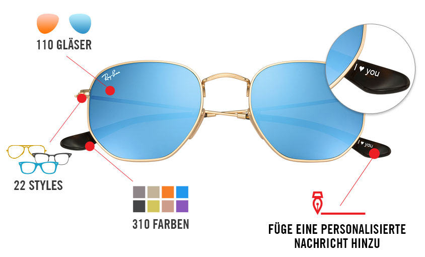 ray ban sonnenbrille neue gläser ray ban sonnenbrille neue gläser